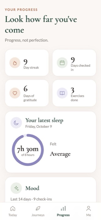 Your streak and progress